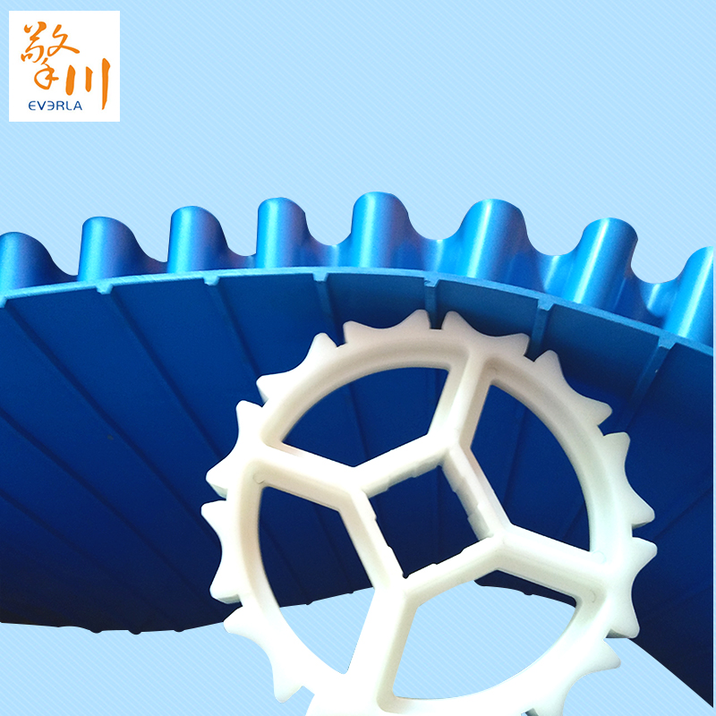 易潔帶具有哪些優(yōu)勢(shì)？